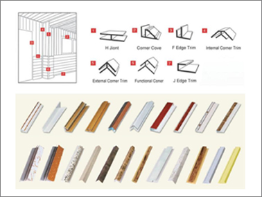 Profile extrusion technology for ceiling / window / door / corners etc